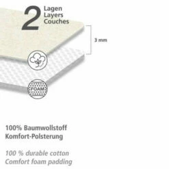 Wenko Bügeltischbezug Basic Pro M/L -Günstiges Wenko Geschäft unnamed file 3563