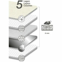 Wenko Bügeltischbezug Air Comfort XL/Universal 28 Wenko Bügeltischbezug Air Comfort XL/Universal -Günstiges Wenko Geschäft unnamed file 3609