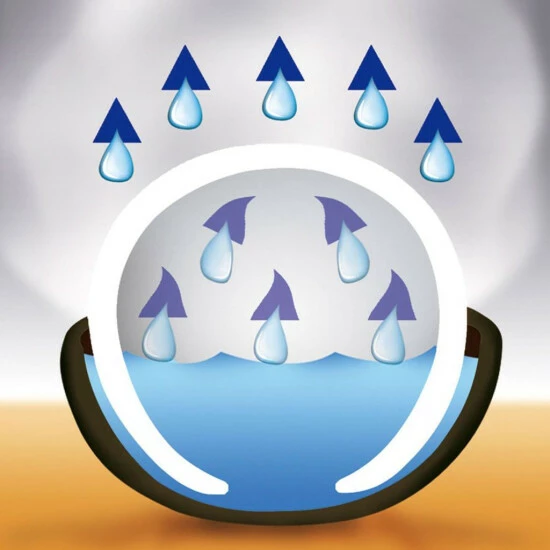 Wenko Luftbefeuchter Rondo 2er Set 8 Wenko Luftbefeuchter Rondo 2er Set – Bild 6