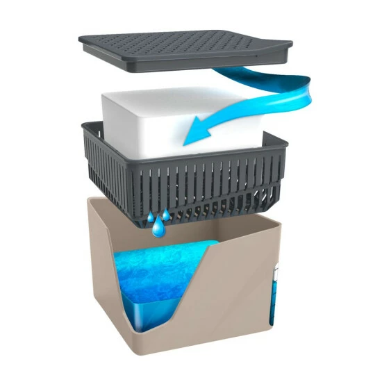 Wenko Raumentfeuchter Cube Beige 1000 G 2er Set 6 Wenko Raumentfeuchter Cube Beige 1000 G 2er Set – Bild 4