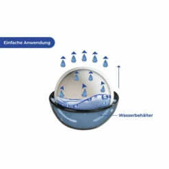 Wenko Luftbefeuchter Rondo 2er Set -Günstiges Wenko Geschäft unnamed file 4610