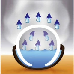 Wenko Luftbefeuchter Rondo 2er Set -Günstiges Wenko Geschäft unnamed file 4618