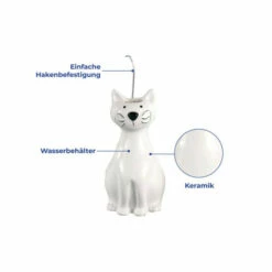 Wenko Luftbefeuchter Katze 2er Set -Günstiges Wenko Geschäft unnamed file 5106