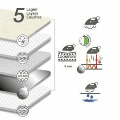 Wenko Bügeldecke Air Comfort Blitzbügler -Günstiges Wenko Geschäft unnamed file 5266