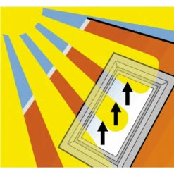 Wenko Sonnenschutzfolie Perforiert -Günstiges Wenko Geschäft unnamed file 575