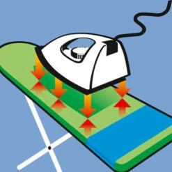 Wenko Bügeltischbezug Bügelbrettbezug Bügel Brett Air Comfort XL 19 Wenko Bügeltischbezug Bügelbrettbezug Bügel Brett Air Comfort XL -Günstiges Wenko Geschäft unnamed file 5751