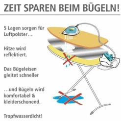 Wenko Bügeltischbezug Bügelbrettbezug Bügel Brett Air Comfort XL 27 Wenko Bügeltischbezug Bügelbrettbezug Bügel Brett Air Comfort XL -Günstiges Wenko Geschäft unnamed file 5759