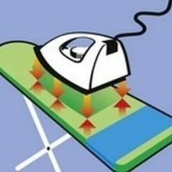 Wenko Dampf-Bügeldecke 100 X 65 Cm 11 Wenko Dampf-Bügeldecke 100 X 65 Cm -Günstiges Wenko Geschäft unnamed file 5898