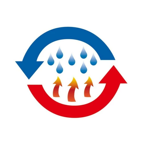 Wenko Auto Entfeuchter 8 Wenko Auto Entfeuchter – Bild 6