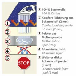 Wenko Dampf-Bügeldecke 100 X 65 Cm -Günstiges Wenko Geschäft unnamed file 7755