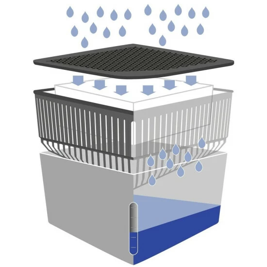 Wenko Raumentfeuchter Cube Nachfüller 1000 G 13 Wenko Raumentfeuchter Cube Nachfüller 1000 G – Bild 11