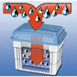 Wenko Feuchtigkeitskiller 2 X 2 Kg Nachfüllpack -Günstiges Wenko Geschäft unnamed file 9740